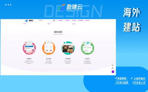 企業網站建設公司哪家好？全方位測評與推廣策略指南