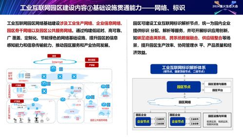 星火燎原，智賦園區——2024星火生態大會正式發布工業互聯網園區建設解決方案